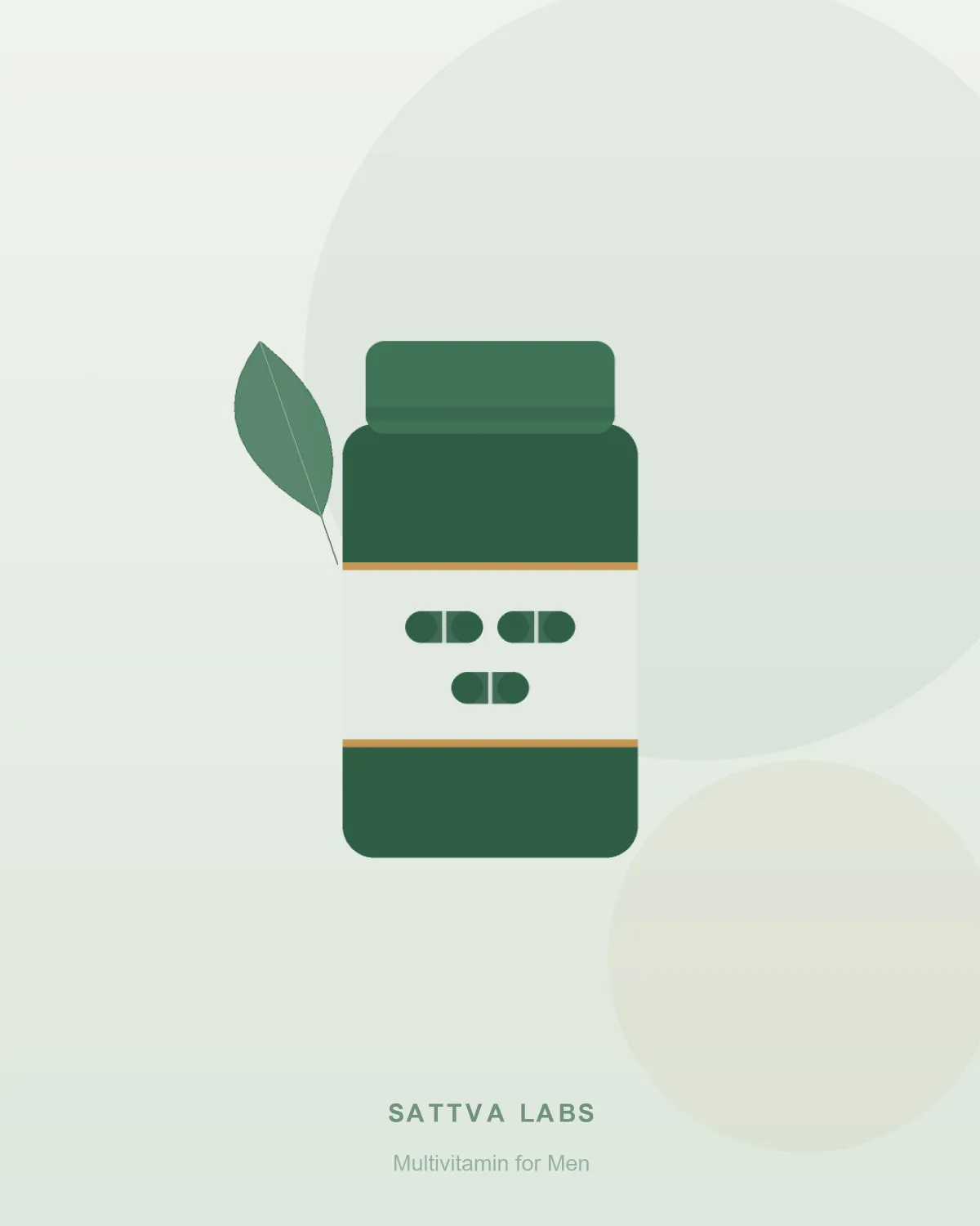 Multivitamin for Men